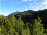 Rifugio Pederü - Rifugio Sennes